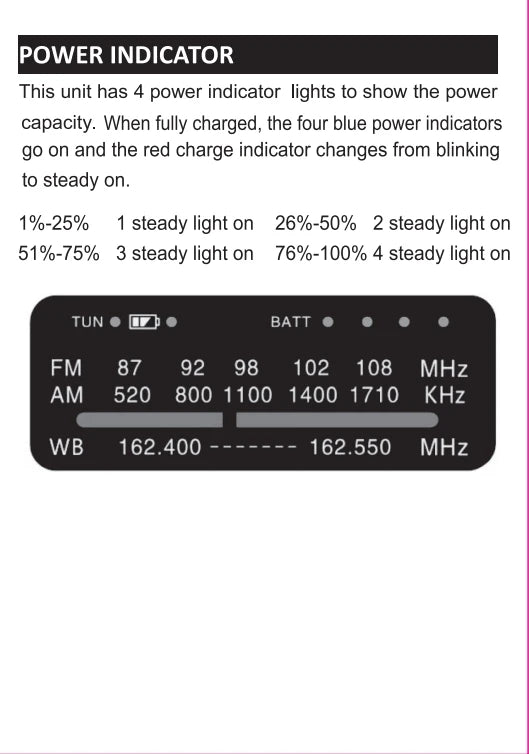 Radio multifunción de emergencia