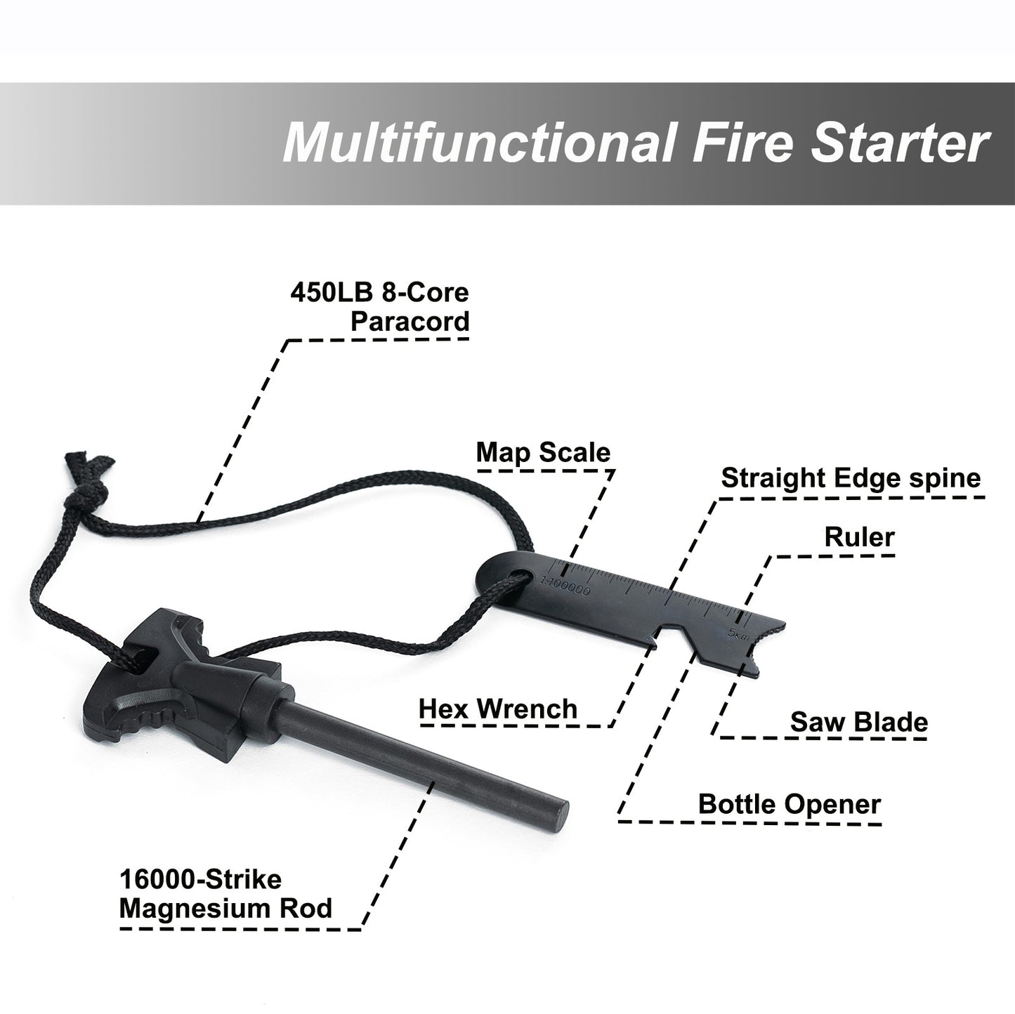 Kit de emergencia para exteriores, montañismo, primeros auxilios portátil