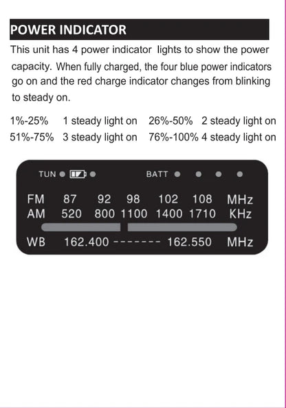Radio multifunción de emergencia