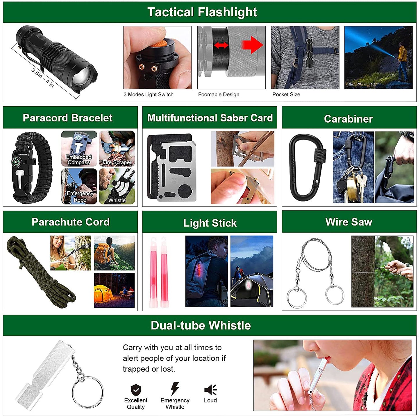Kit de emergencia para exteriores, montañismo, primeros auxilios portátil